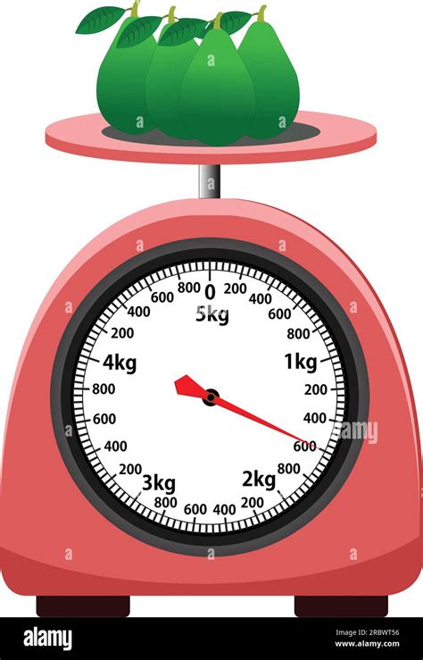 460g To Lbs
