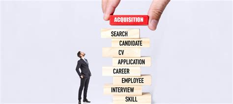 47 Questions to Ask a Talent Acquisition - enlightio.com