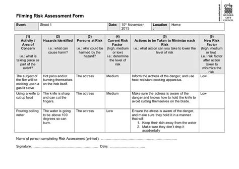 48 [FREE] CDR REVIEW FORM PDF PRINTABLE DOCX DOWNLOAD ZIP FormCDR1