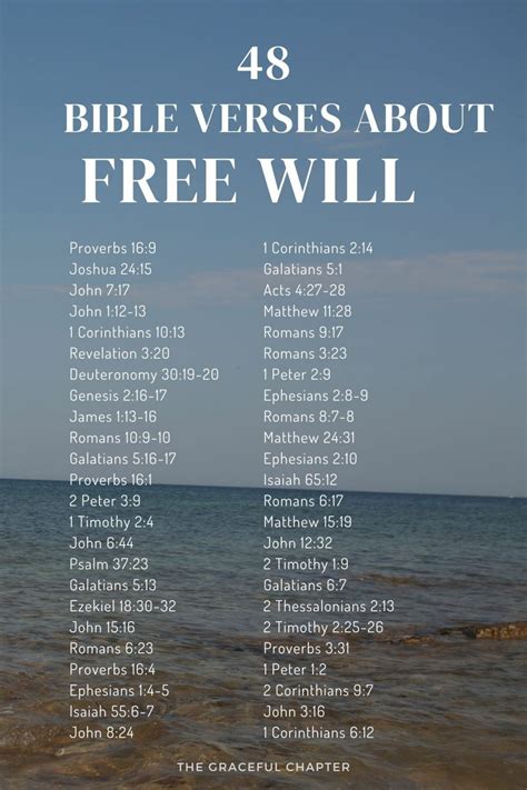 48 Bible Verses About Free Will - The Graceful Chapter