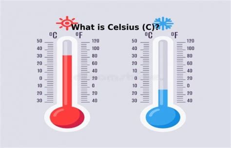 48 Fahrenheit In Celsius