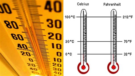 48 grados celsius a fahrenheit. Fahrenheit is a scale commonly used to measure temperatures in the United States. Celsius, or centigrade, is used to measure temperatures in most of the world. Water freezes at 0° Celsius and boils at 100° Celsius. Inverse Conversion 