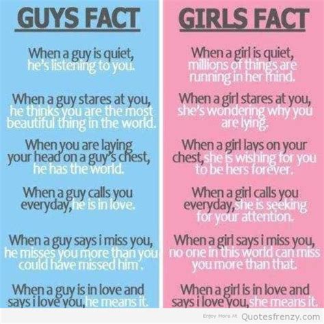 48 relationships