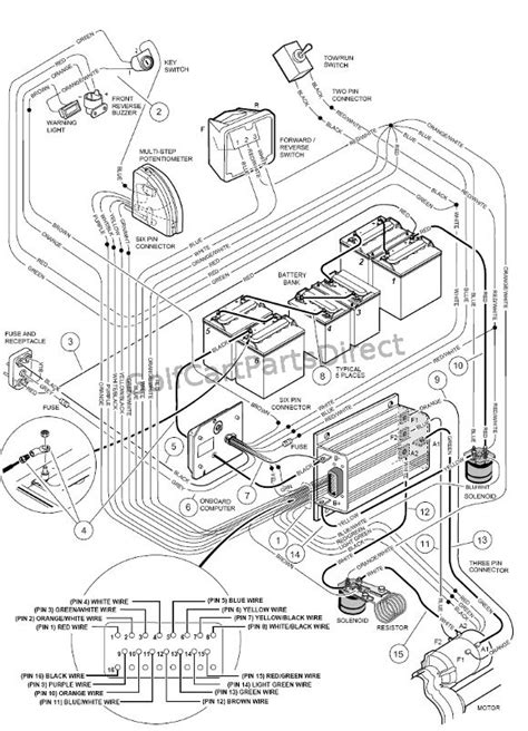 48 volt club car electric manual. - Avital 4103lx remote start system installation manual.