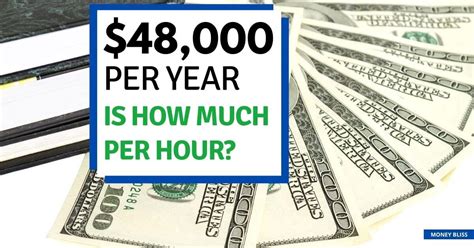 48000 a year is how much an hour. Things To Know About 48000 a year is how much an hour. 