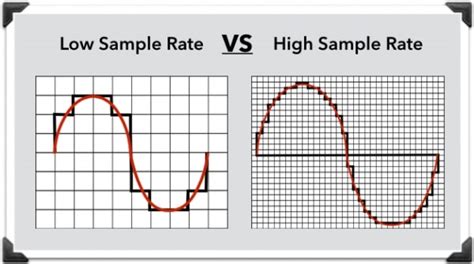 48k sample rate noise wav file