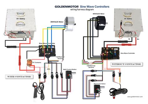 48v bldc motor controller wiring diagram.  As OEMs increase electronics, power demand...