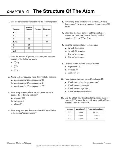 49+ Chapter 4 Atomic Structure Worksheet Answer Key SayfGautham