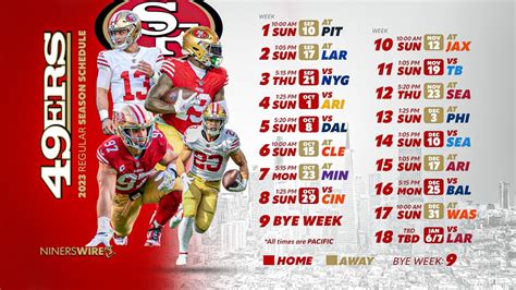 49 Er Game Score Steve