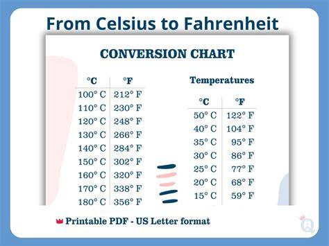 49 F To Celsius