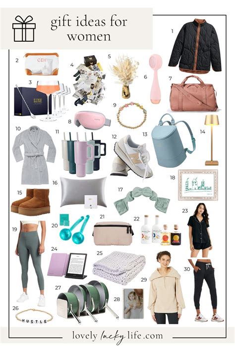 Shopping & Gifts
