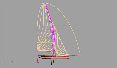 49er boat.  Design Elements Learn More About Design Elements of the Boat About 49ers Cla...