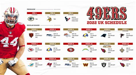 49ers’ schedule: 5 things to know about prime-time, holiday-packed slate