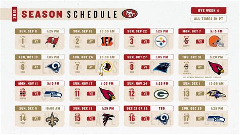 49ers schedule: Cowboys coming for Week 5 prime-time show