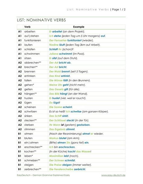 4A0-112 German.pdf