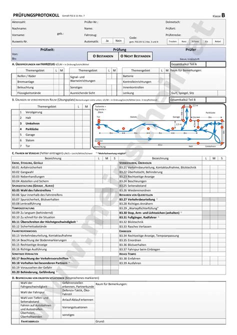 4A0-115 Praxisprüfung