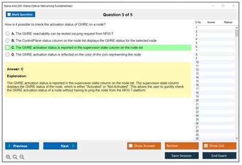 4A0-205 Online Prüfung