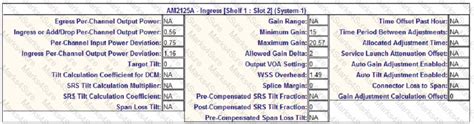 4A0-265 Examengine