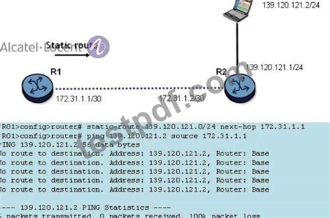 4A0101 Nokia Interior Routing Protocols Cheat Sheet Exam pdf Dumps