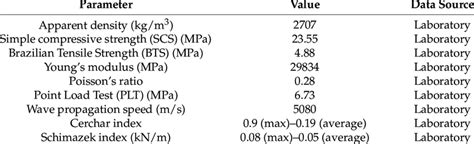 4b Formation of dunes - wintechmobiles.com