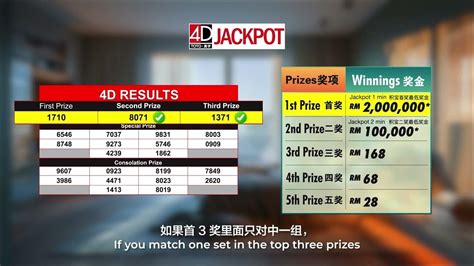 4D Jackpot Toto How To Play