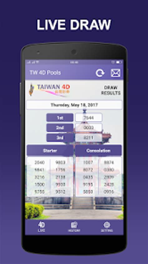4D Taiwan Result: Singapore Pools 4D and TOTO Results: Latest 4D and TOTO image 1