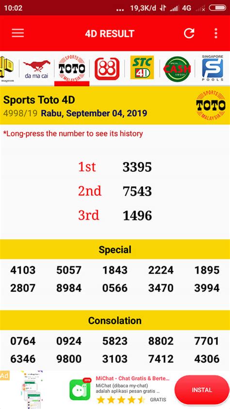 4D Toto 6D Prize Calculator: Singapore Pools TOTO Results Today in SingaporeSingapore Pools TOTO Results Today in Singapore image 1