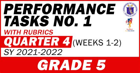 4TH QUARTER PERFORMANCE TASKS NO. 1 (All Subjects - DepEd …