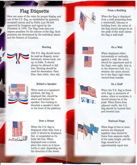 4Th Of July Flag Etiquette independencedayforyou