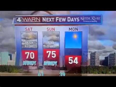 4Warn Meteorologist Kristen Cornett says temperatures will