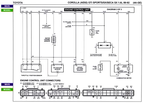 4afe Engine Ecu Wiring Connection Toyota Corolla
