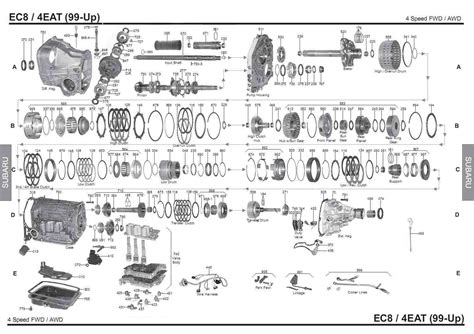 4at transmission.  Interchange Part Number: 4AT, 4EAT.  Protect your Sub...