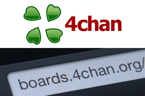 4chan Is Down