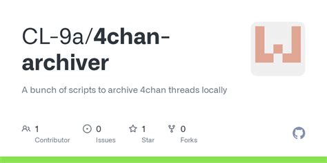 4chan threads locally