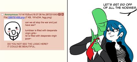 4chan X Tumblr