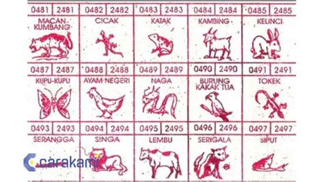 4d abjad a z togel bergambar lengkap. Pengeluaran kamboja hari.