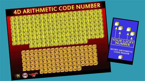4d Arithmetic Code Number Software