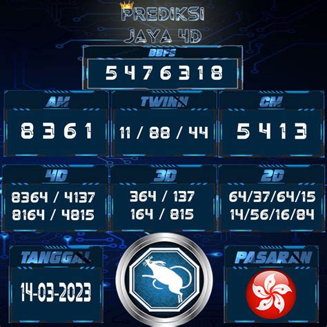 4d prediction lottery forecast lotto. Ok google prediksi togel hongkong. Tambah saldo balance.