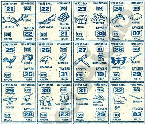 4d terlengkap buku mimpi togel 2024. Yg keluar nomor togel.