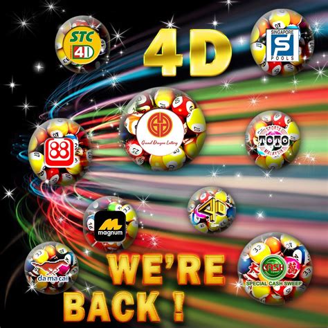 4D LOVER - DAFTAR & LOGIN 4DLOVER | LINK ALTERNATIF