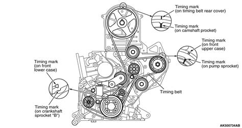 4d56 Diesel Engine Timing