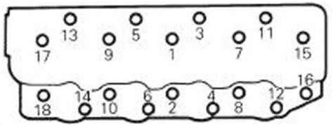 4d56 torque.  5-speed Manual transmission.  For the cylinder head bolt ti...