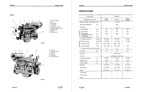 4d95s Komatsu Engine