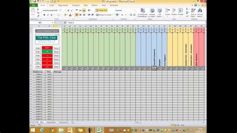 4dx Scoreboard Template Excel
