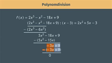 4grade Math   Faktorisierung Polynom 4 Grades Onlinemathe Das Mathe Forum - 4grade Math