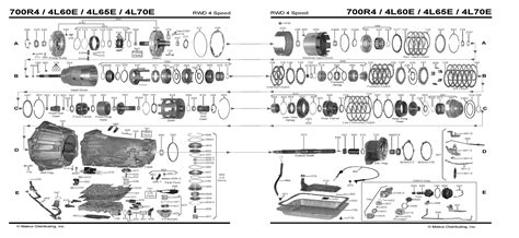 4l60 4l60e transmission full repair overhaul parts manual. - Sisu citius series 44 49 66 74 84 motoren werkstatthandbuch.