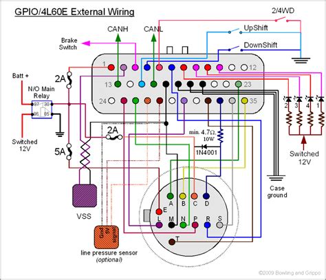 Connector transmission question reply 4l60 transmission wiring diagram Wiring diagram transmission plug gm schema oreo data. 4L80E to a 4L60E Pin Connector swap - Pirate4x4.Com : 4x4 and Off-Road. Connector swap chevy forum hell tried 4l60e wiring help, see diagrams! 4l60e wiring diagram.. 