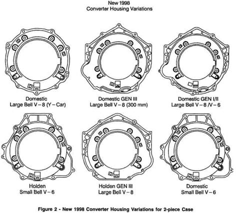 4l60e Bellhousing Bolt Pattern Diagram CPT 4l60e
