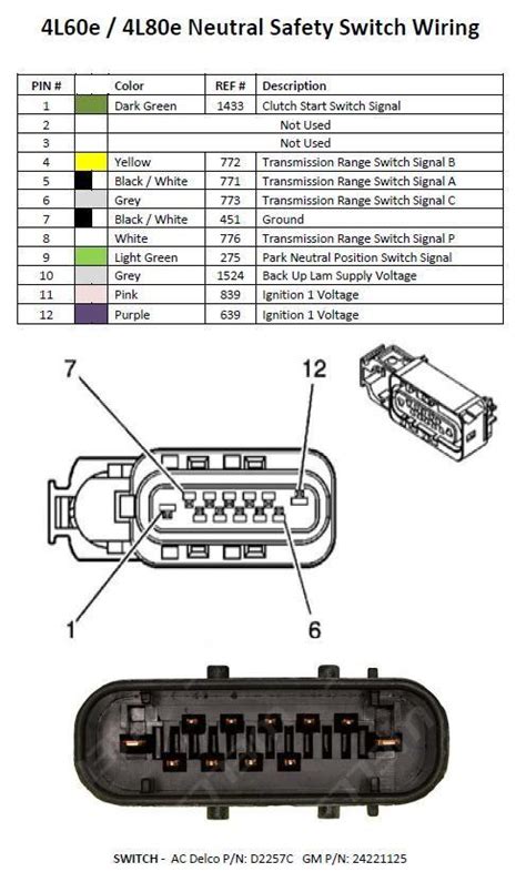 4l60e Transmission Neutral Safety Switch Wiring Diagram Circuit Diagram