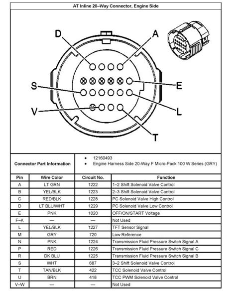 A wiring diagram for the 4L60E transmission external wiring